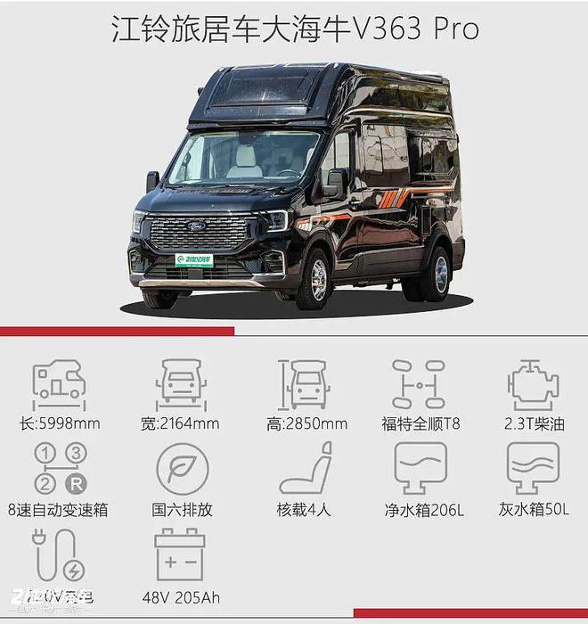 首创B型双层地板+干湿分离卫生间还有双大床！实拍江铃大海牛V363 Pro(图2)