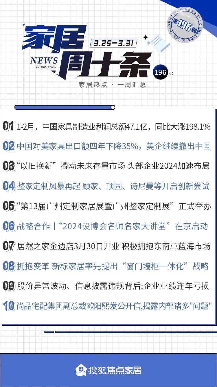 周十条丨前两月家具制造业利润大涨1981%、2024广州定制家居展举办…芒果体育app下载安装(图1)